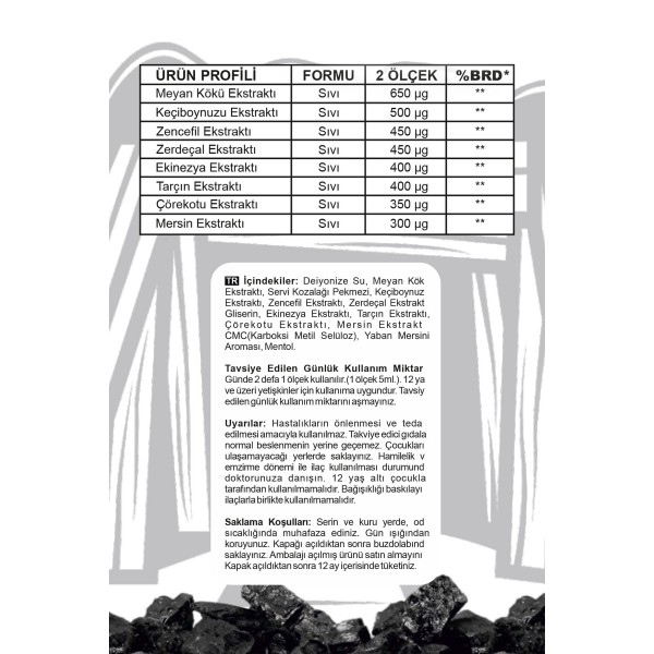 Zonguldak Madenci Şurubu 250 ml Zonguldak Madenci Şurubu 250 ml