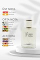 Va Cosmetıc K-001 Kadın Parfüm Edp 50 ml Va Cosmetıc K-001 Kadın Parfüm Edp 50 ml