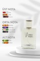 K-007 Kadın Parfüm 50 ml Edp